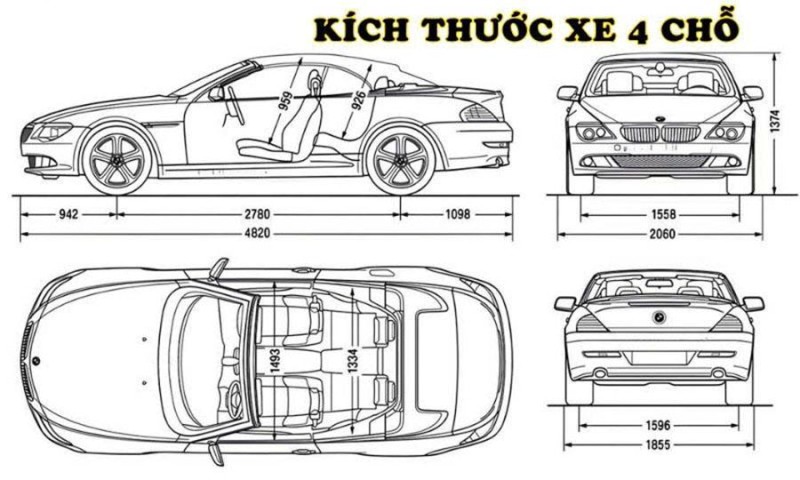 Kích thước ô tô 4 chỗ Hatchback vs Sedan: Phân khúc A-B-C