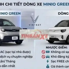VinFast Minio Green Trắng Xe ô tô điện
