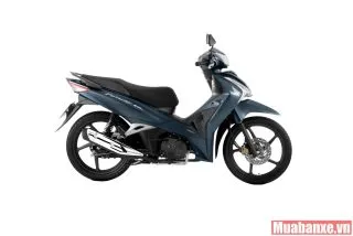 Xe máy Honda Future 125 FI