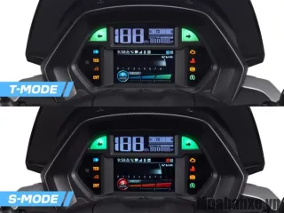 Xe máy Yamaha Nmax 155