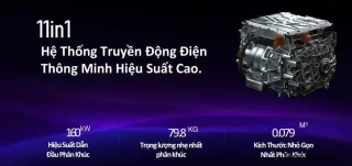 Động cơ Geely EX5