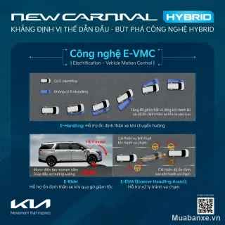 Kia Carnival công nghệ E-VMC hỗ trợ lái xe an toàn
