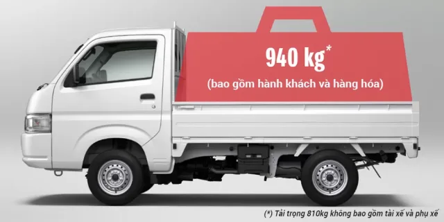 gia-xe-suzuki-carry-tinbanxe-3.png