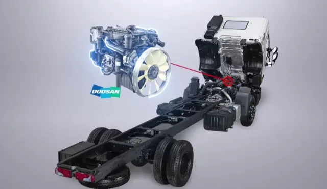 gia-xe-tai-daewoo-hc-6-tinbanxe-15.png
