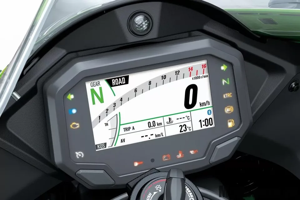 man hinh tren xe kawasaki ninja zx 10r