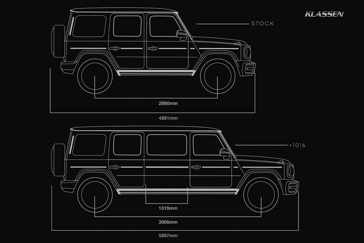 mercedes amg g63 keo dai chong dan tinbanxe 3