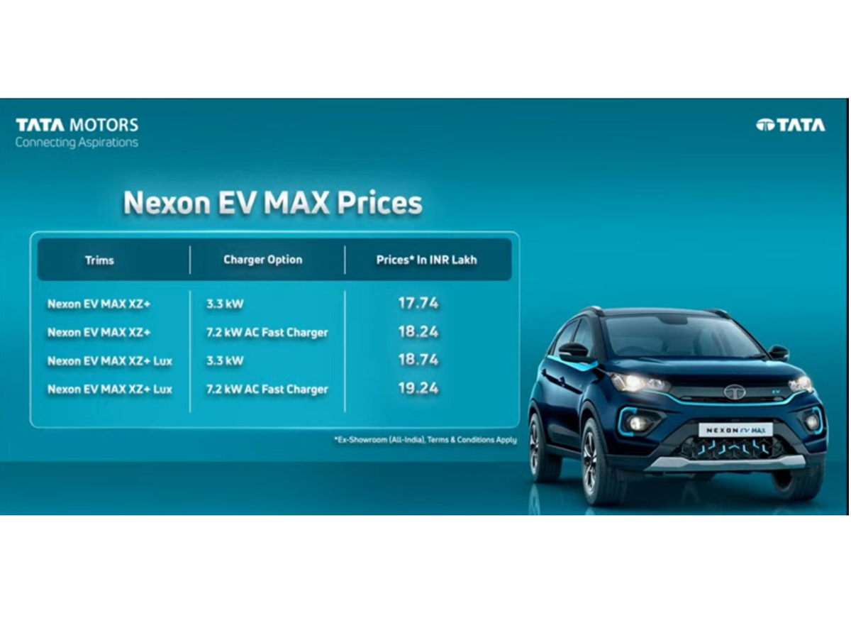 nexon ev max tinbanxe 1