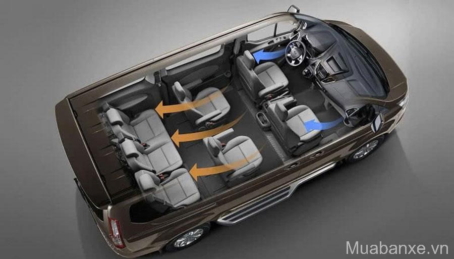 cac loai option o to pho bien tinbanxe vn