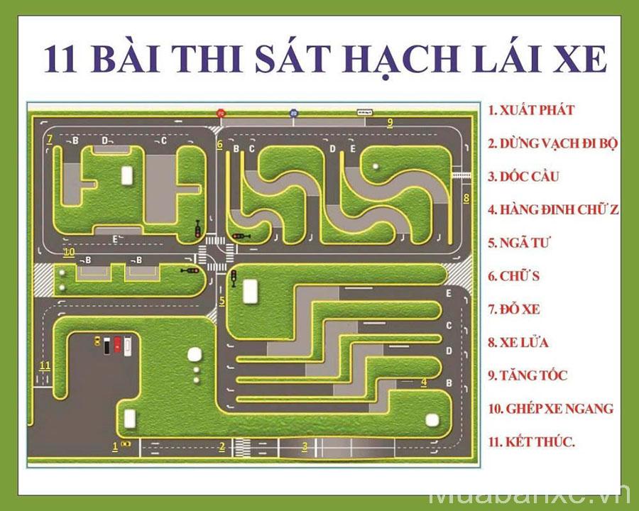huong dan chi tiet 11 bai thi sa hinh hang b2 tinbanxe vn