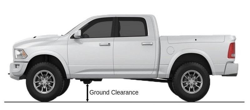 Khoảng sáng gầm xe là gì? Cách chọn khoảng sáng gầm xe phù hợp