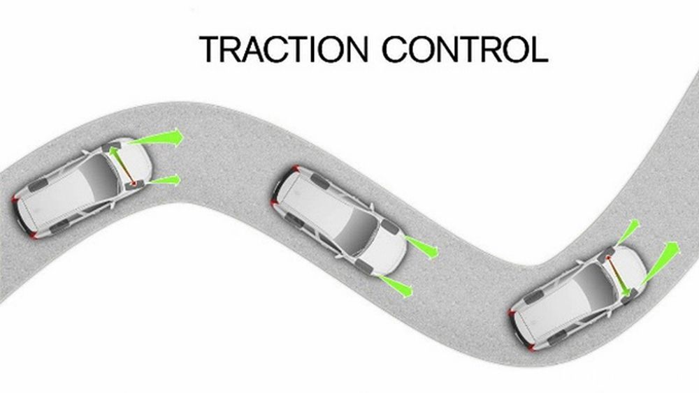 Những lưu ý khi sử dụng hệ thống kiểm soát lực kéo TCS.