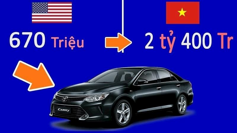 cach tinh gia thuc khi mua o to tai viet nam 2