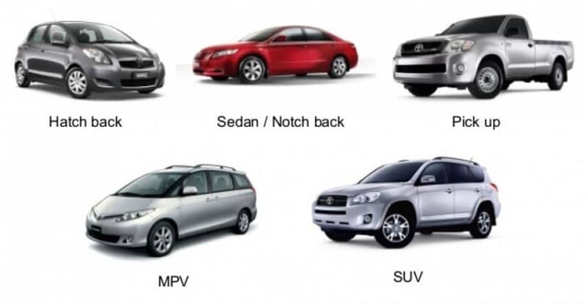 Phân khúc xe ô tô là gì? Nên lựa chọn loại phân khúc nào phù hợp?