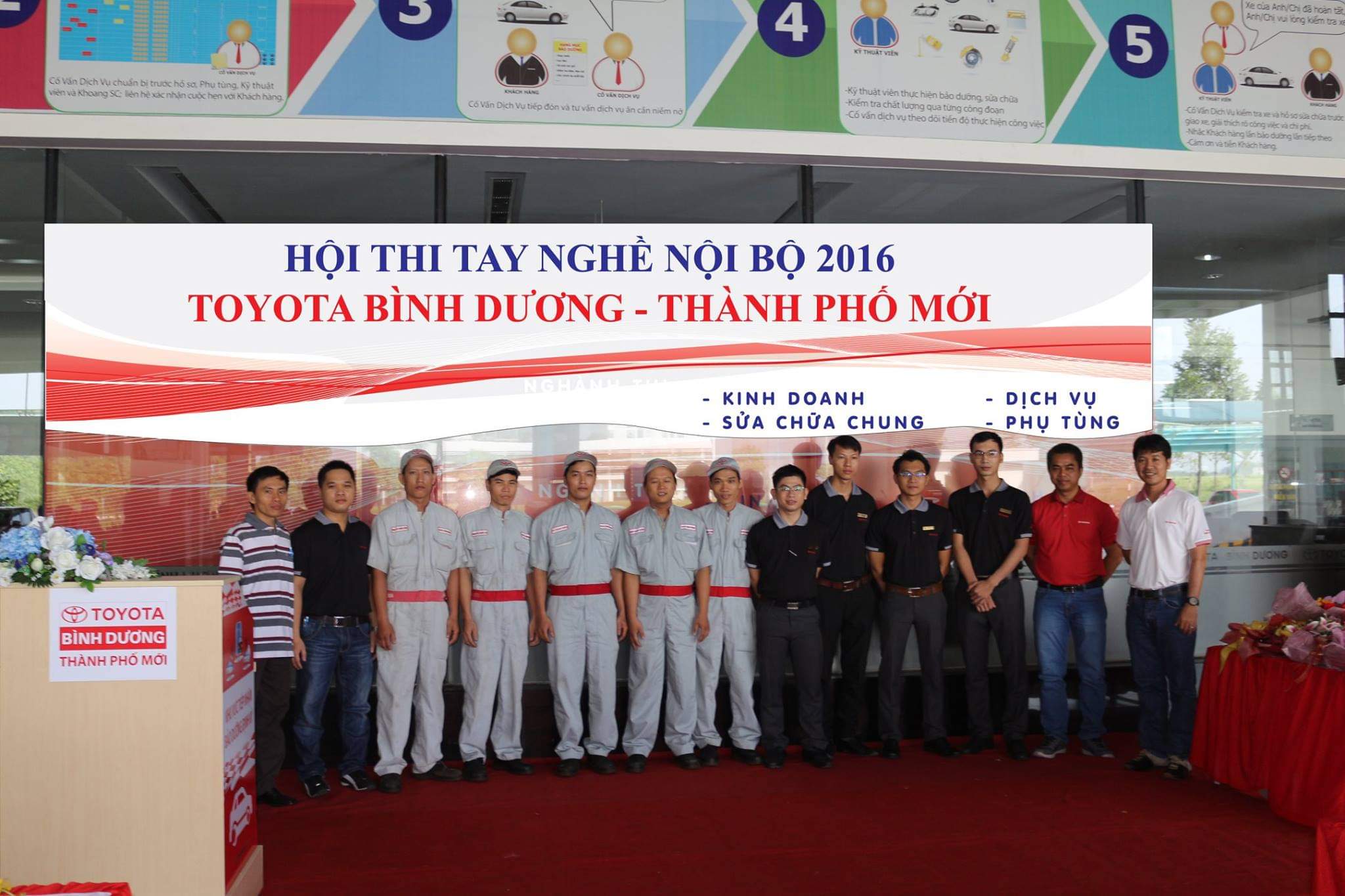 toyota binh duong 8