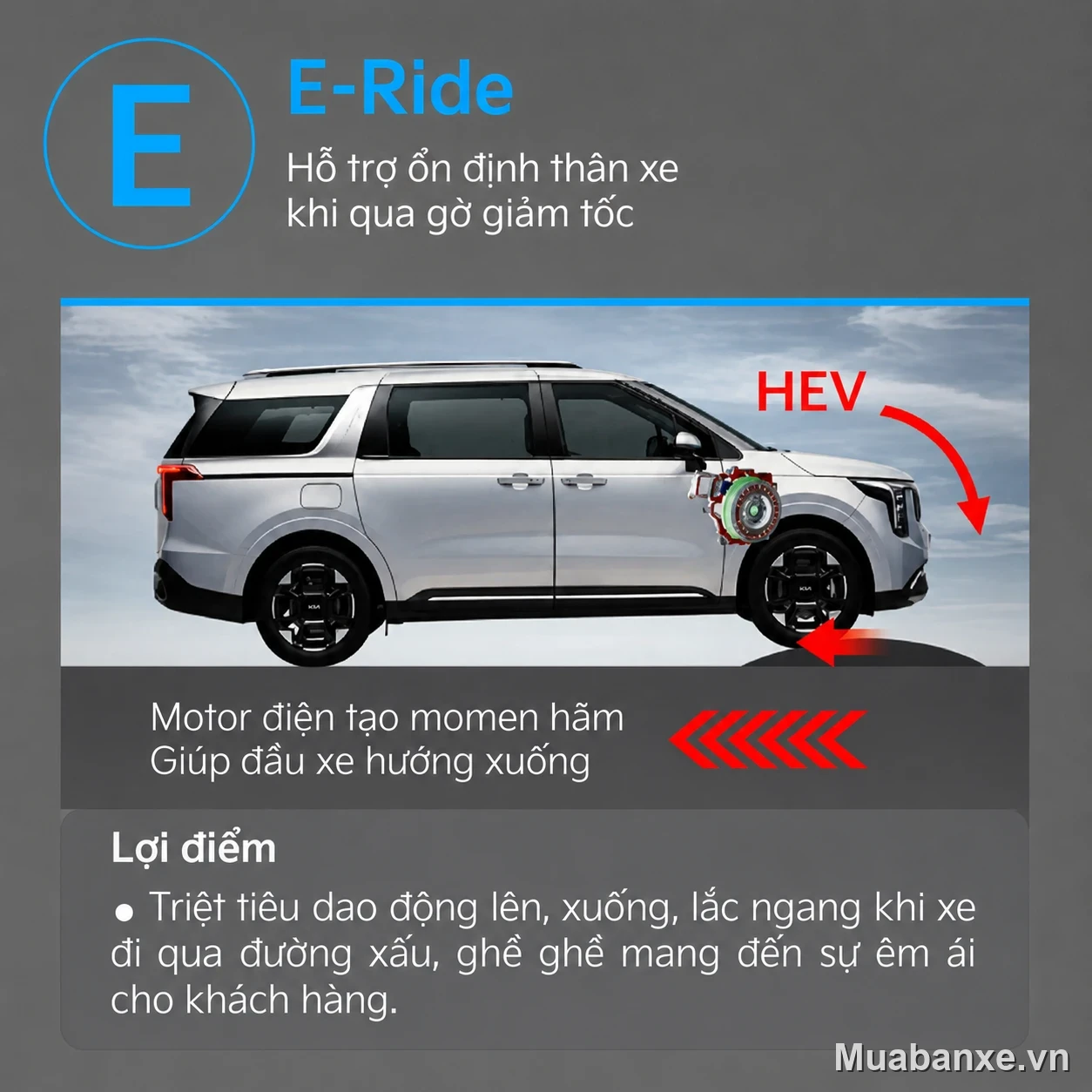 Kia Carnival màu trắng 3/4 bên, thể hiện sự sang trọng và hiện đại.