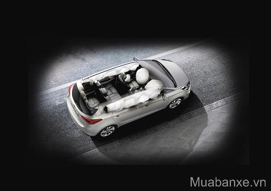 an toan kia rondo tinbanxe vn