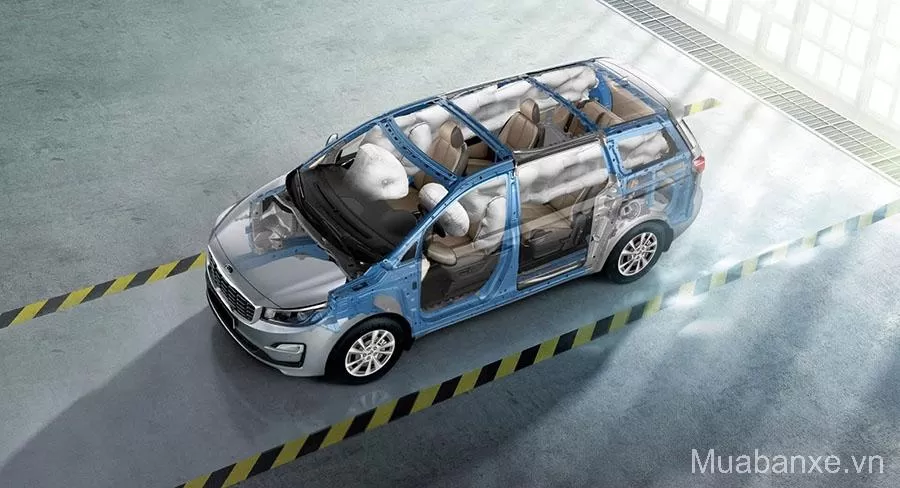 an toan kia sedona tinbanxe vn