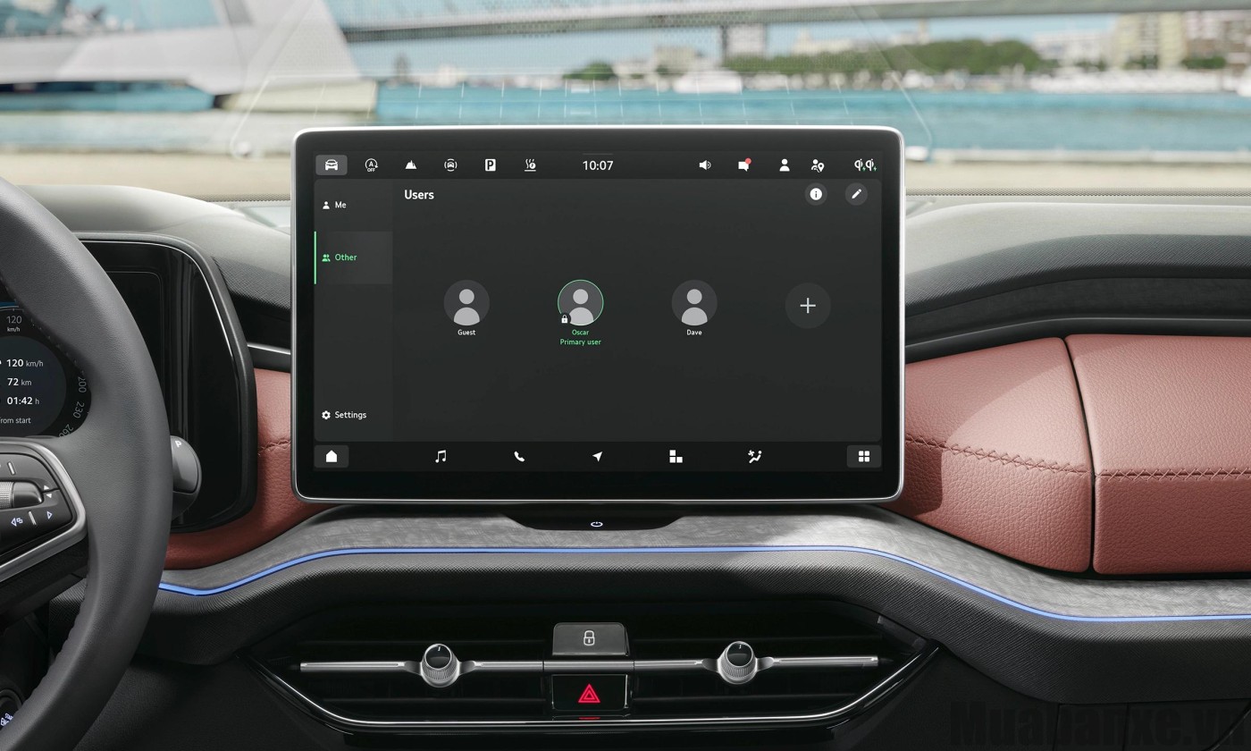 tien nghi tren xe skoda kodiaq