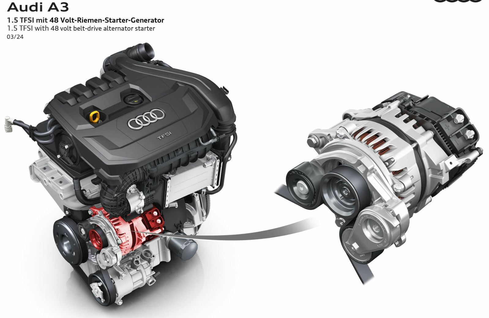 dong-co-xe-audi-a3.png