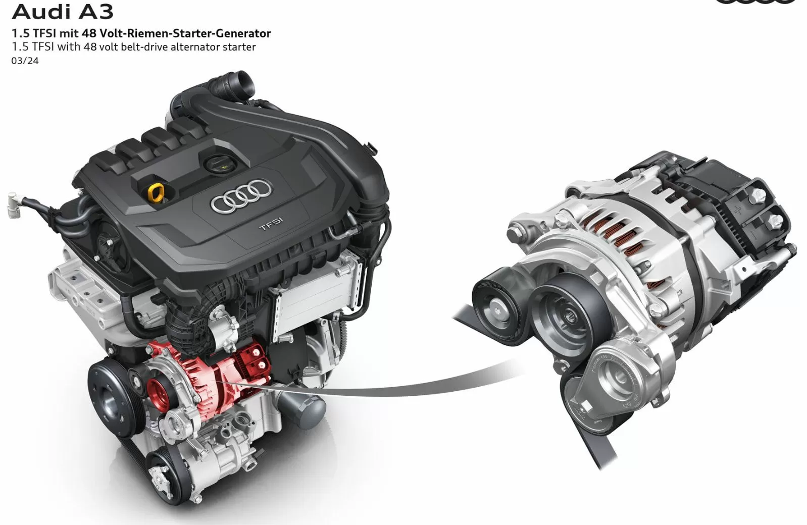Động cơ Audi A3