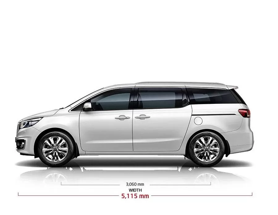 than-xe-kia-sedona-tinbanxe-vn.png