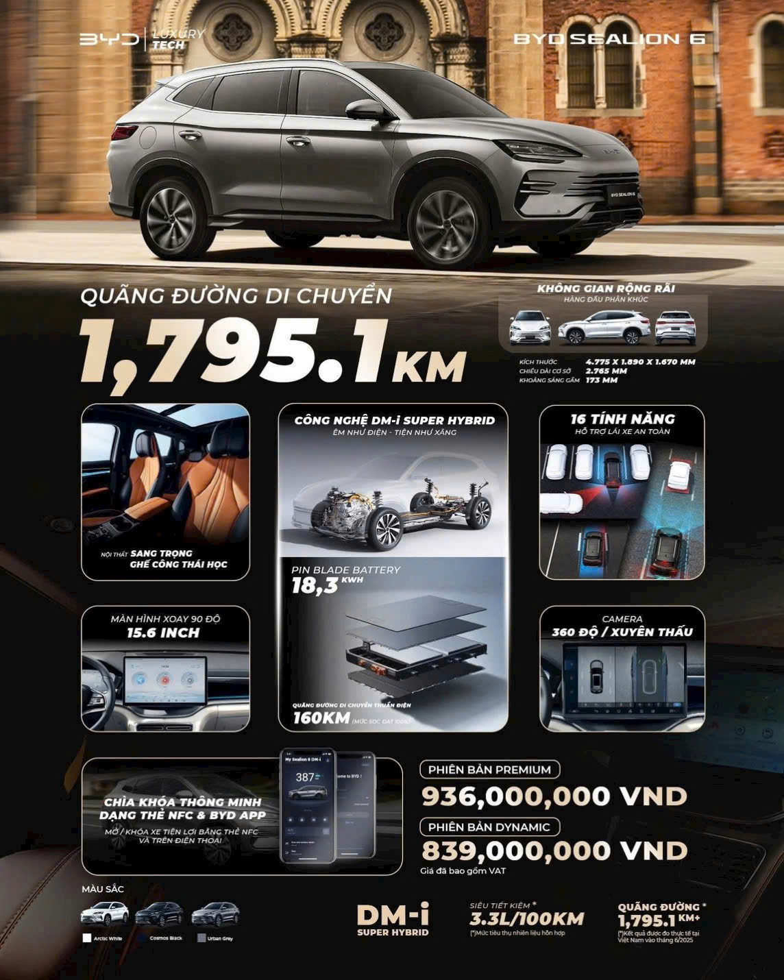 Ô Tô Xăng lai Điện Chạy được 1700km