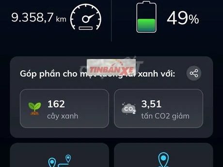Xe cùng phân khúc