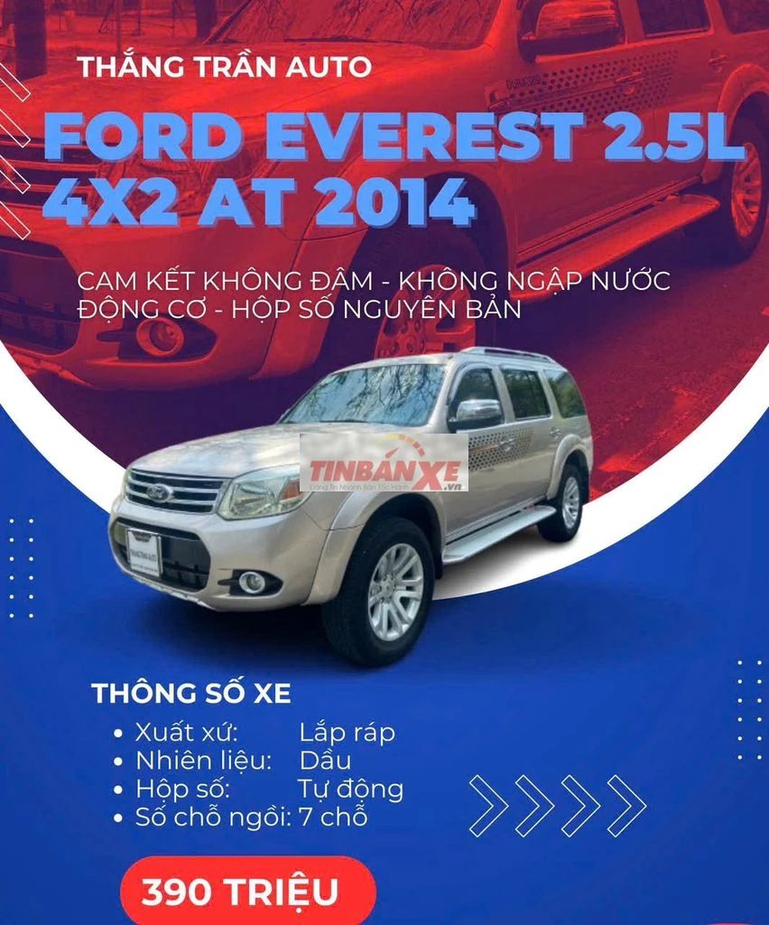 Xe cùng phân khúc