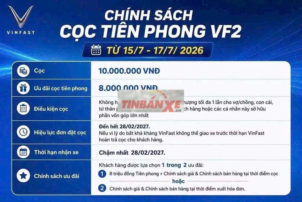 Xe điện Vinfast VF2 Trắng 4 chỗ