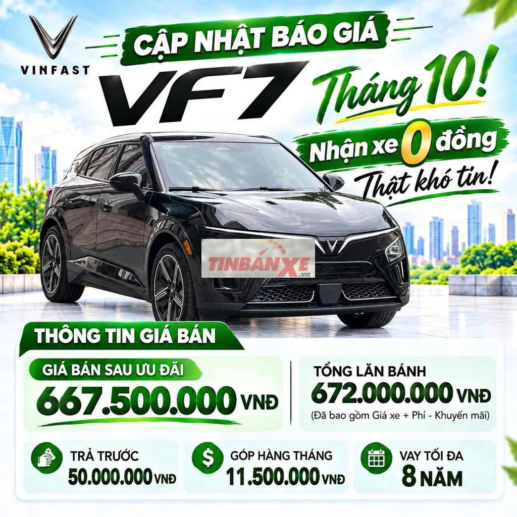 VF7 ECO | Bao Nợ Xấu - Trả Trước 50Tr